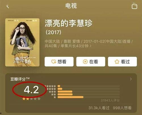 娱乐吃瓜君右上角怎么看,探寻背后秘密